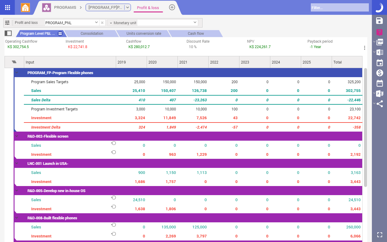 plwesc7_program_profit_loss (1).png