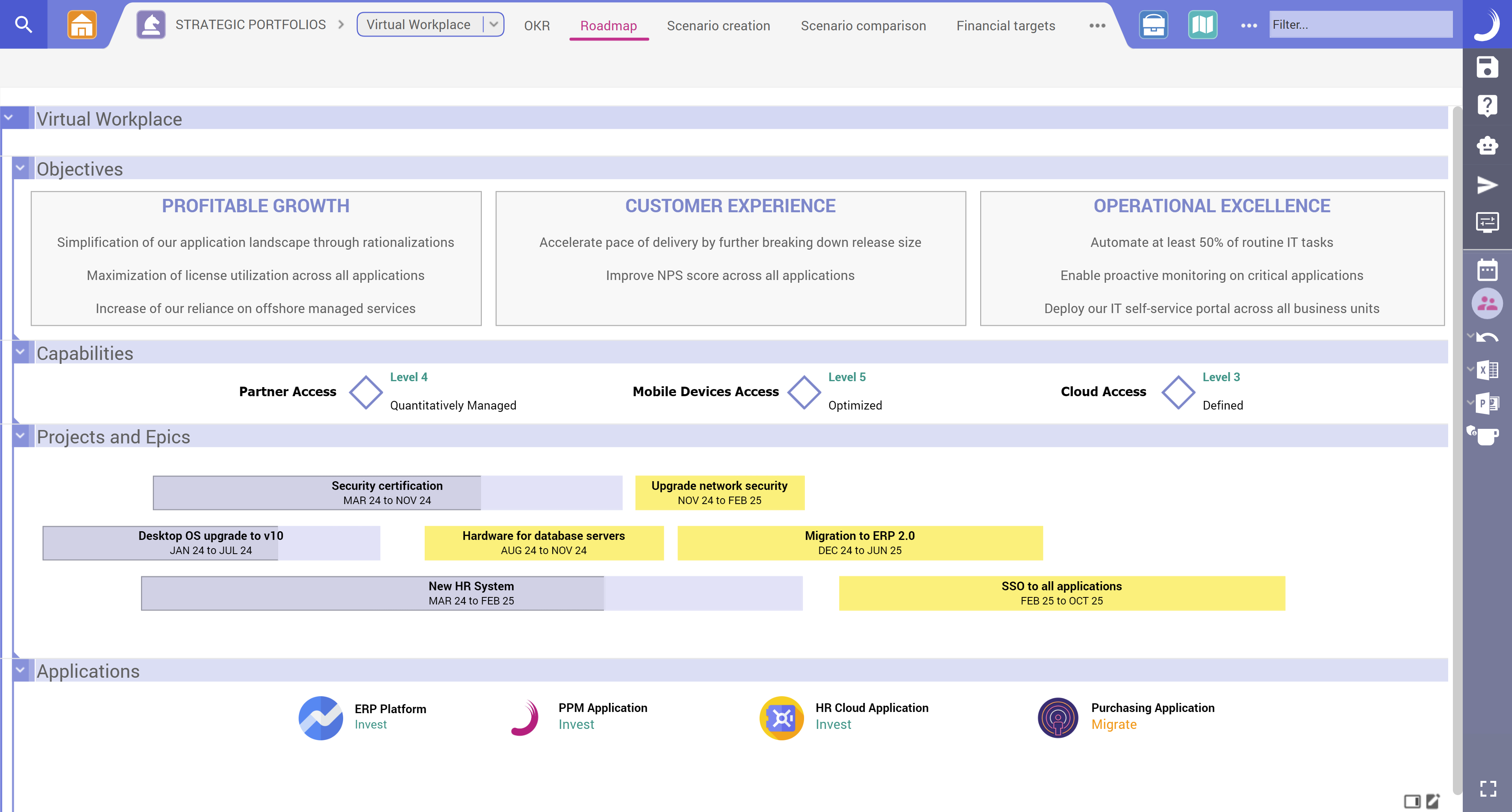 Portfolio roadmap