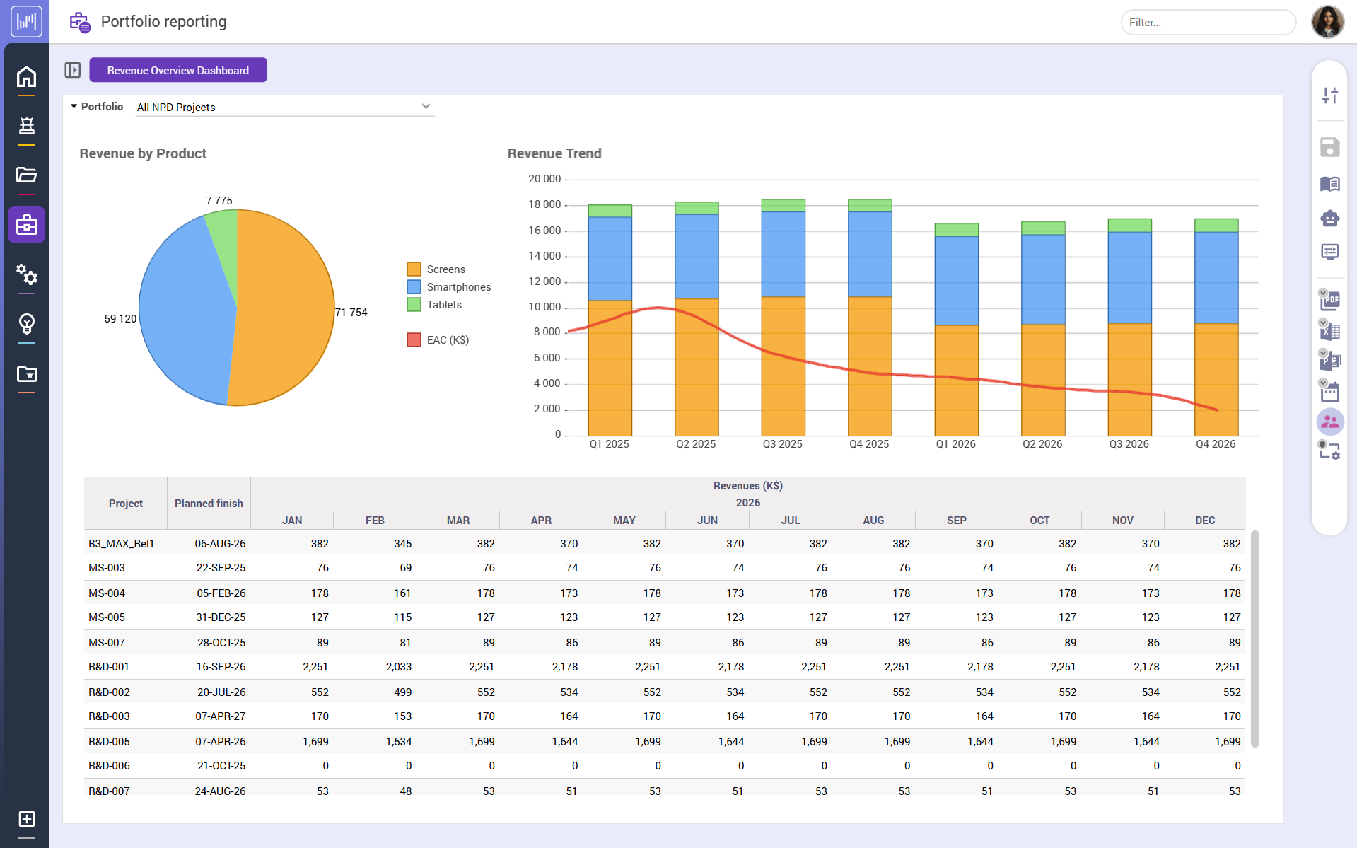 Financials Screenshot