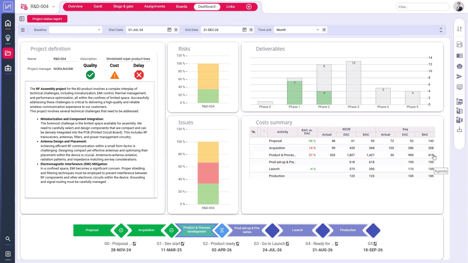 Nova 25Q3 Project Status Dashboard