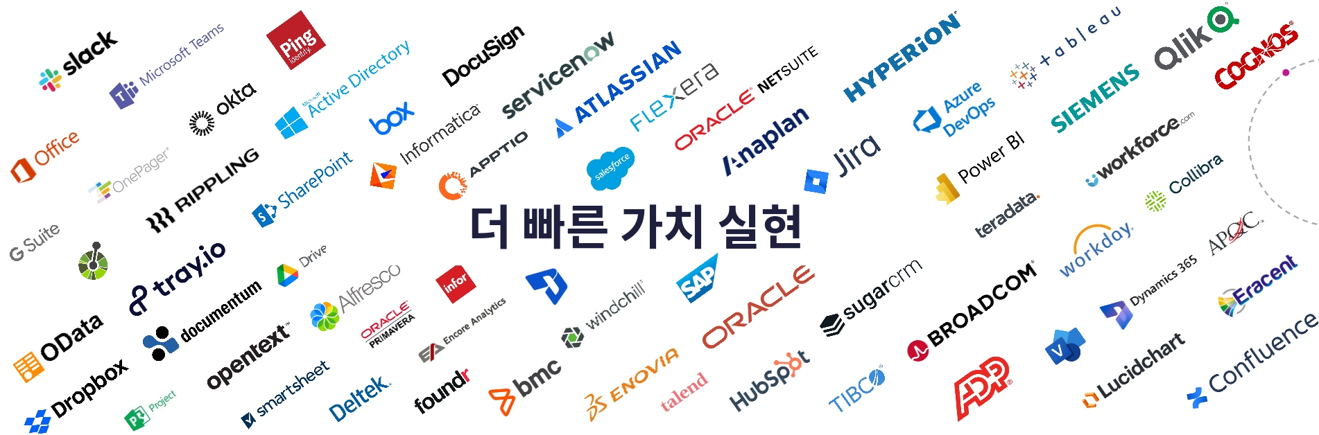 Integration korea graphic